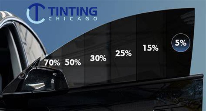 5% tint on my windows lyrics