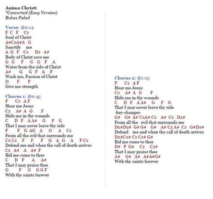 Anima cristi lyrics