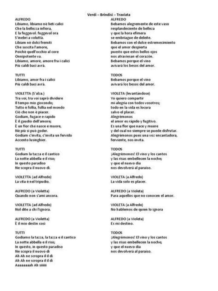 Brindisi la traviata lyrics