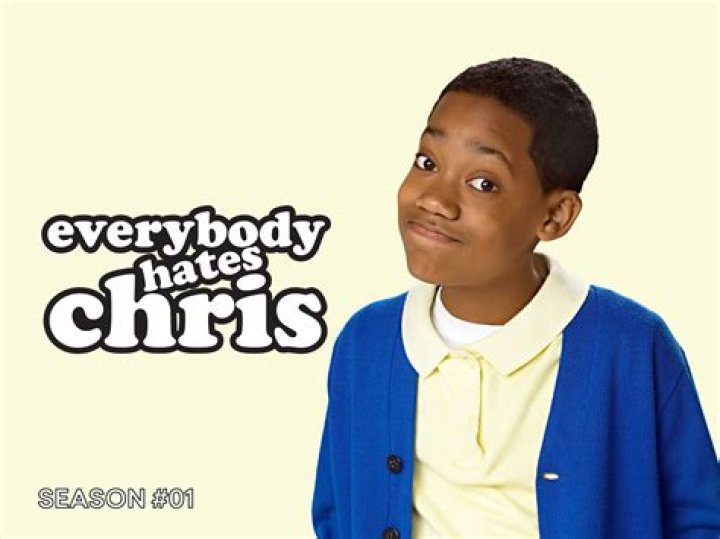 Everybody hates cris lyrics
