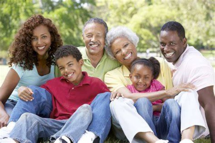 Extended Family Members