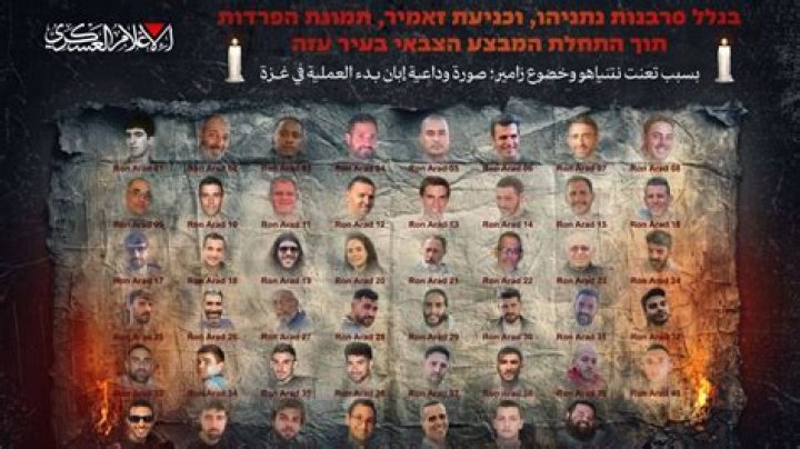 Hamas Video Gore