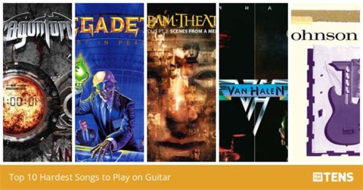 Most Difficult Guitar Songs