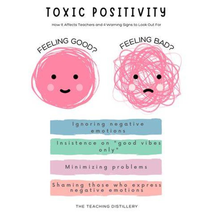 Transcending Health Struggles: Positivity and Resilience