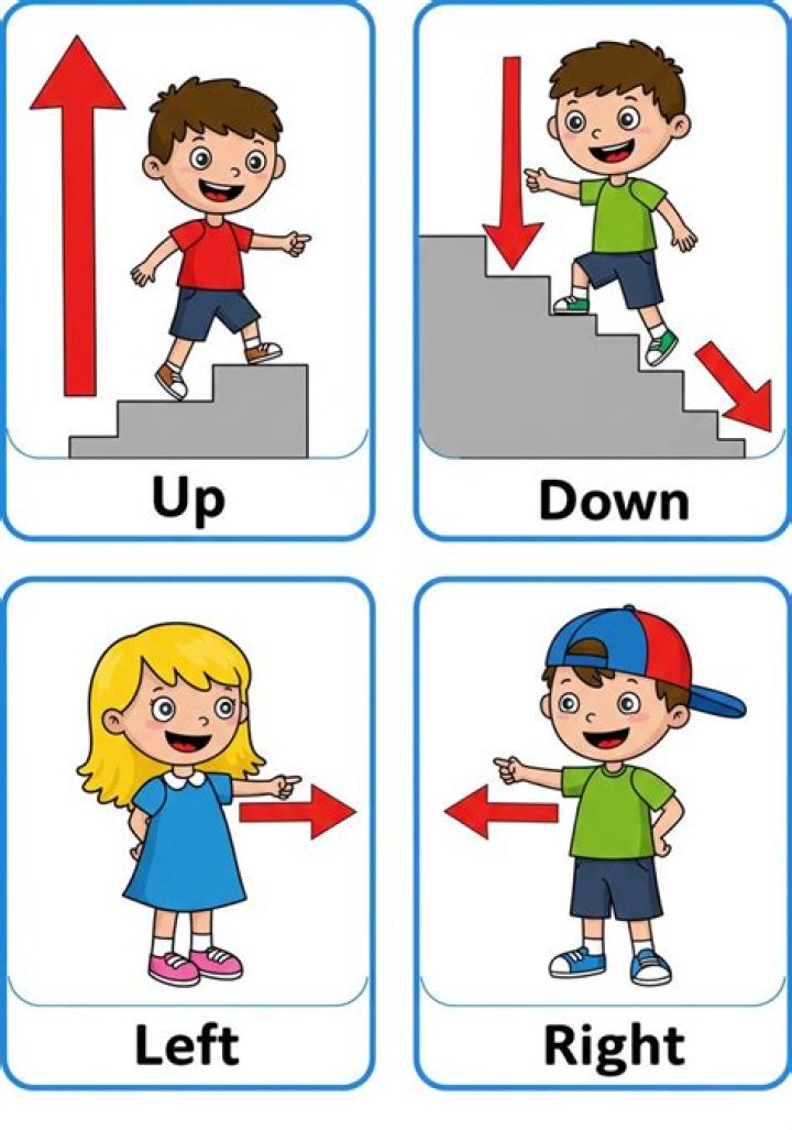 Up down left right lyrics