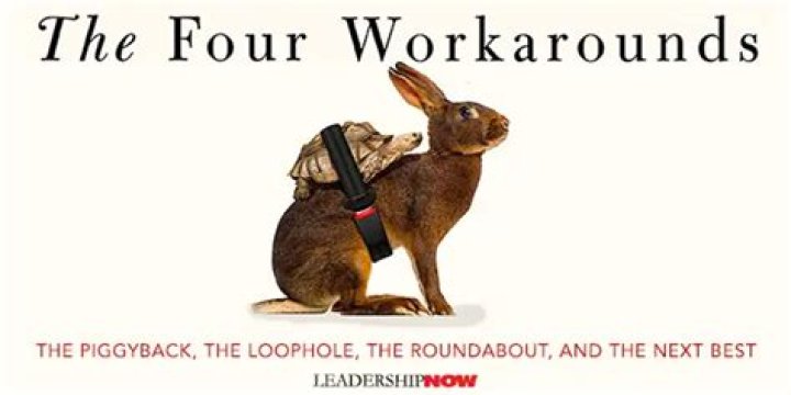 Workarounds